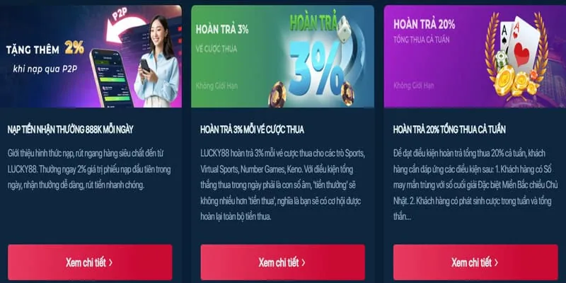 Trò chơi casino trực tuyến mới tại W88
